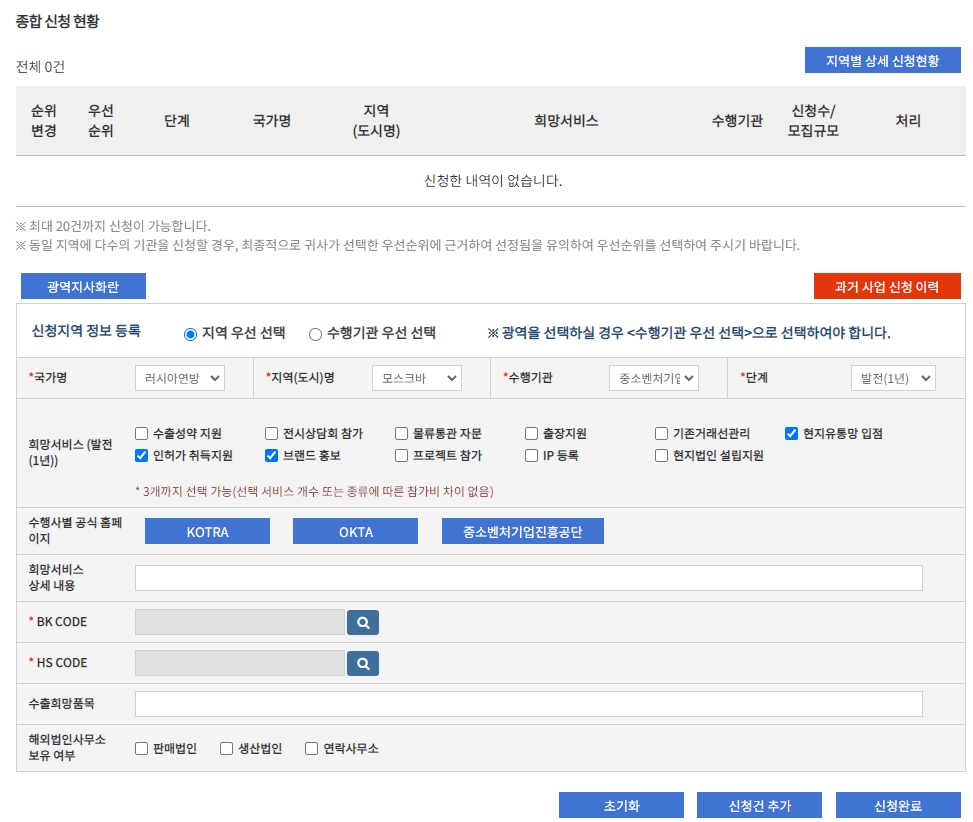 해외민간네트워크 러시아 해외지사화